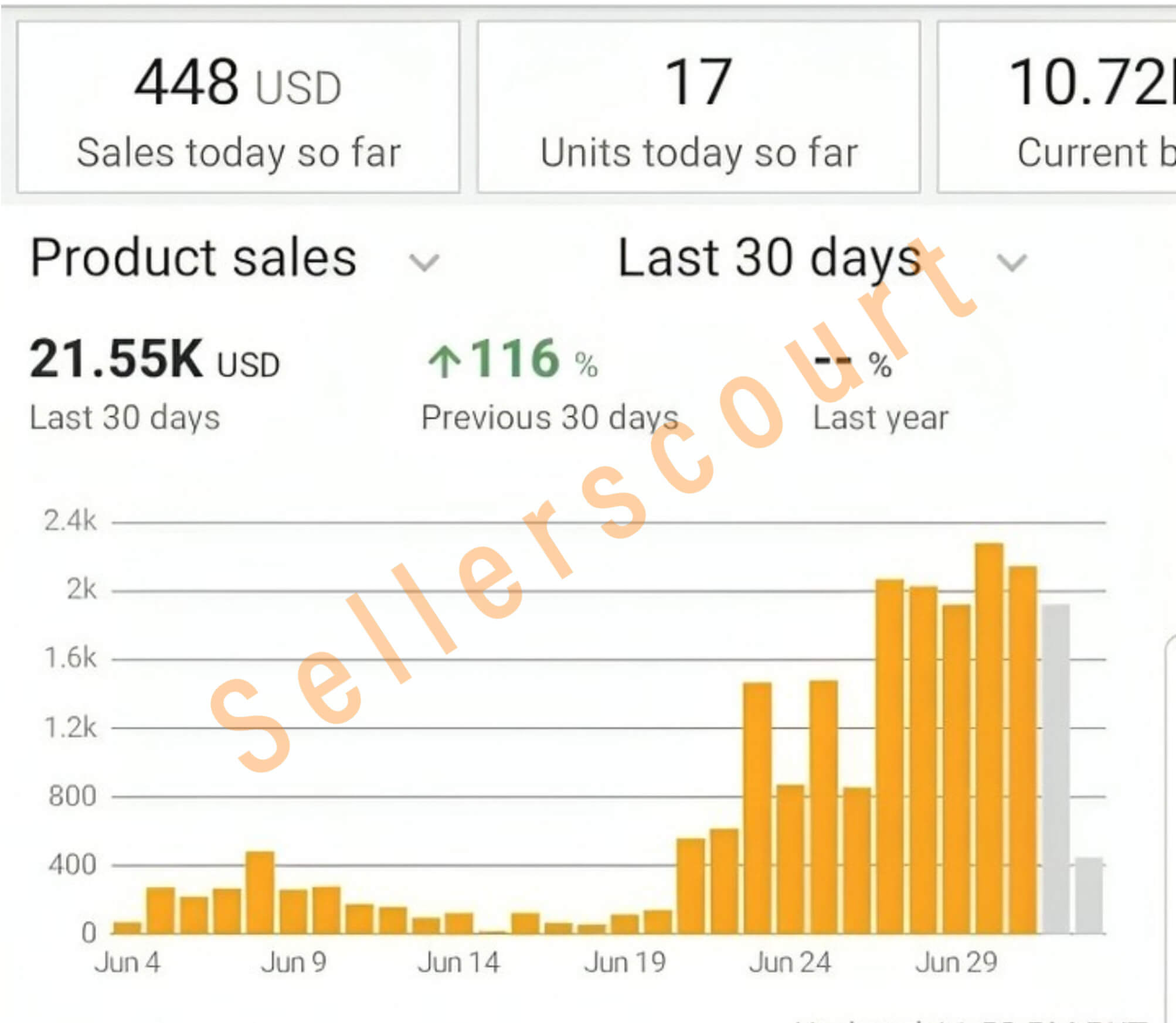 Jason — $21.5K in 30 Days