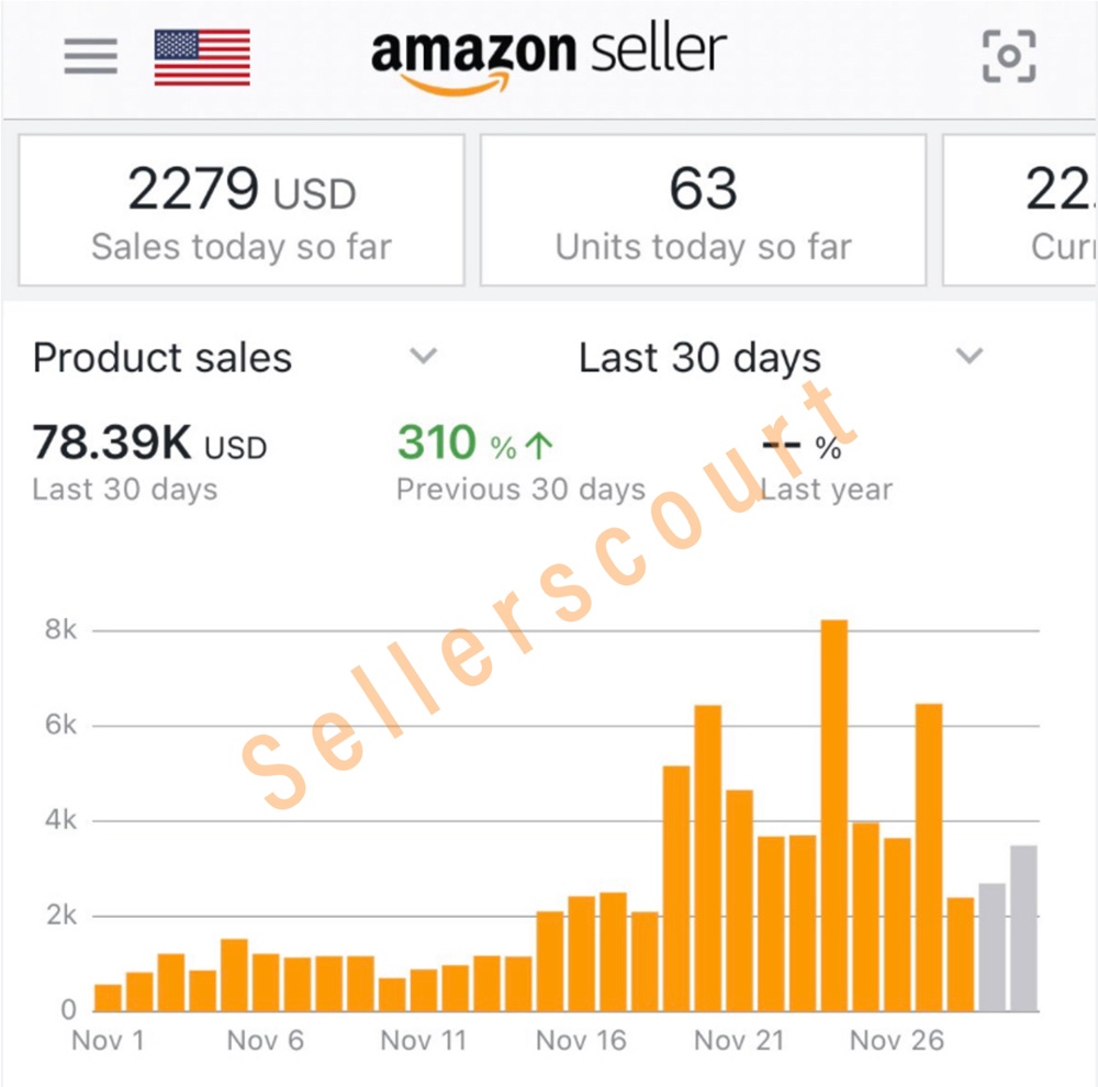 Brandon — $78k in 30 days